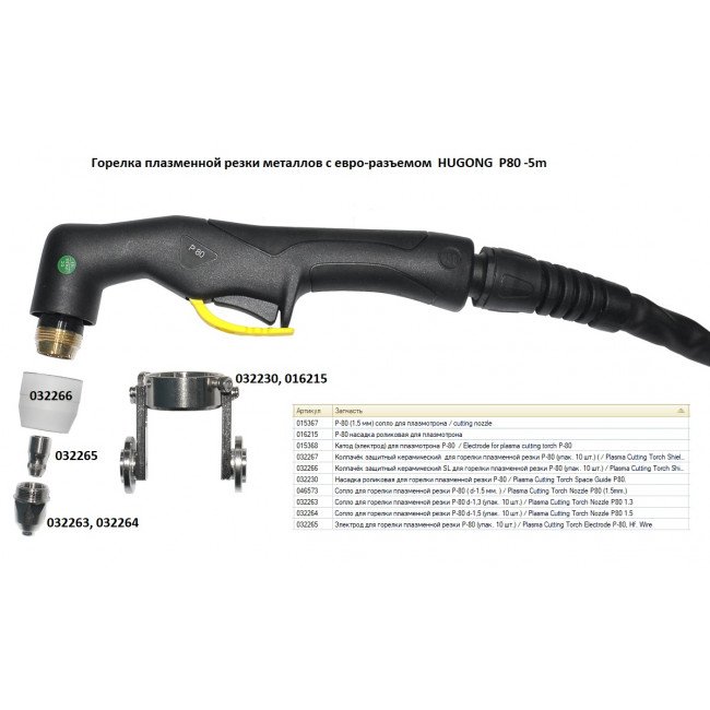 Плазмотрон (горелка плазменной резки металлов) P-80, 5 м / plasma cutting torch