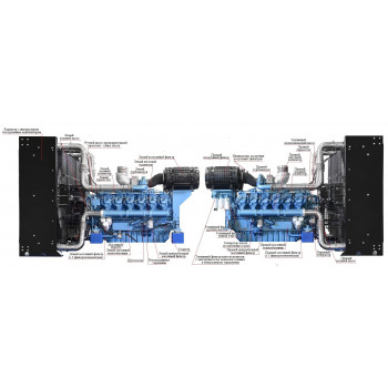 Двигатель Baudouin 12M33G1400/5