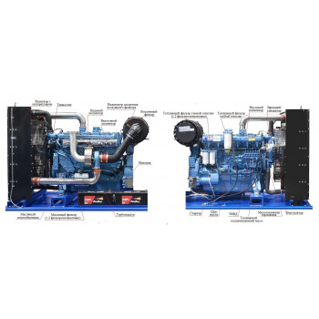 Двигатель Baudouin 6M16G275/5