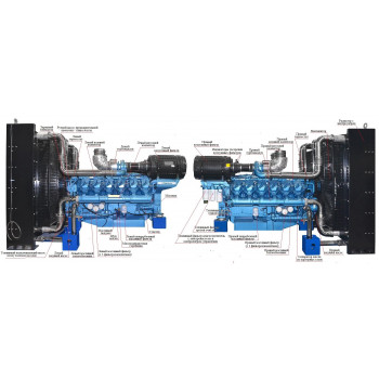 Двигатель Baudouin 12M26G900/5