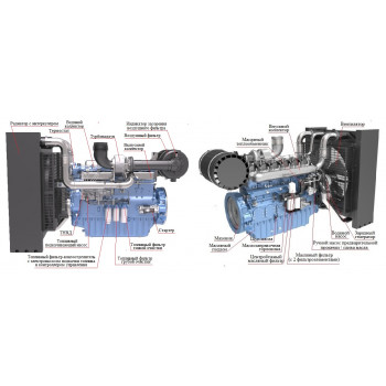 Двигатель Baudouin 6M26G500/5e2