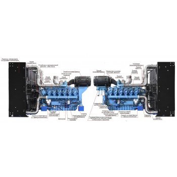 Двигатель Baudouin 12M33G1250/5