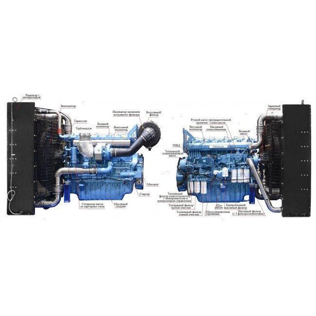 Двигатель Baudouin 6M33G715/5
