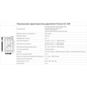 Двигатель бензиновый Honda GX390 (Ø25мм)