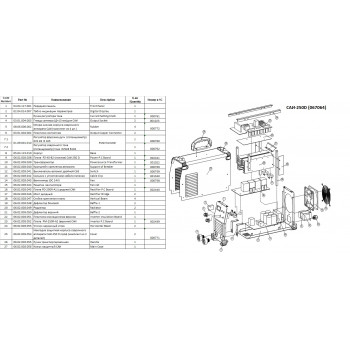 Сварочный инвертор TSS PRO MMA-250D