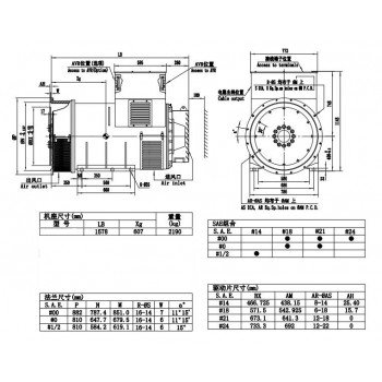 TSS-SA-800(K) SAE 0/18