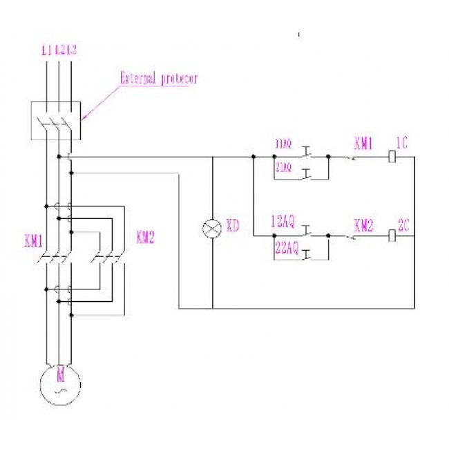 Станок для гибки арматуры TSS GW 40B