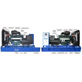 Дизельный генератор ТСС АД-440С-Т400-1РМ17 (Mecc Alte)